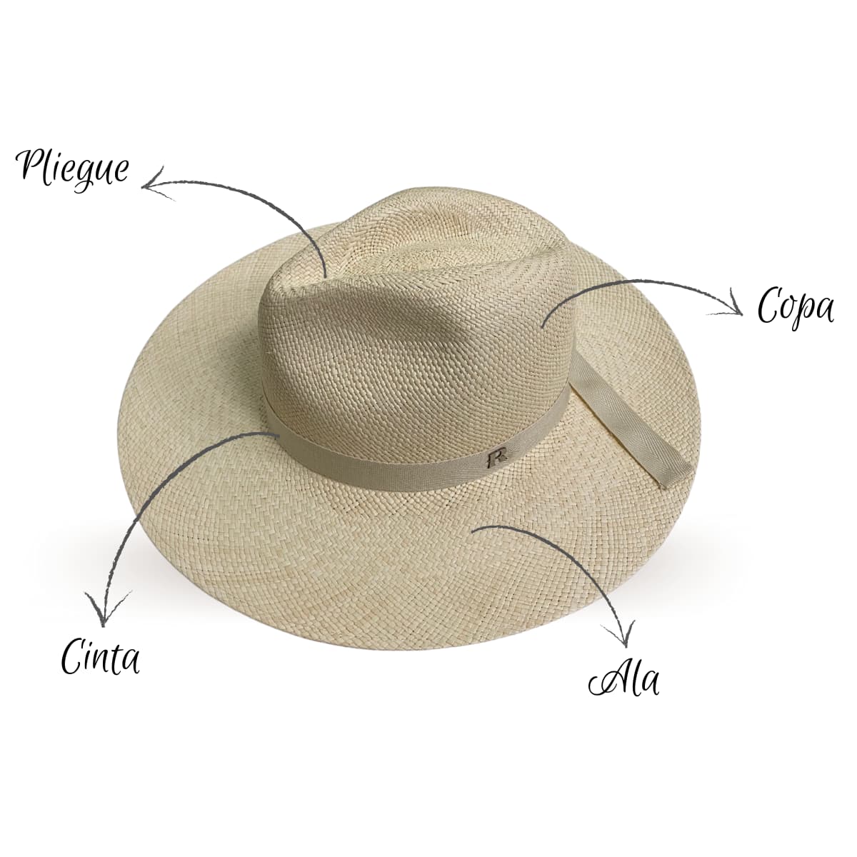 Sombrero Panamá Mujer Paros Natural